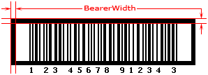 BearerWidth