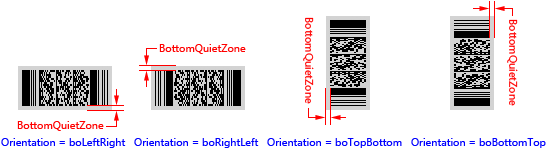 BottomQuietZone property