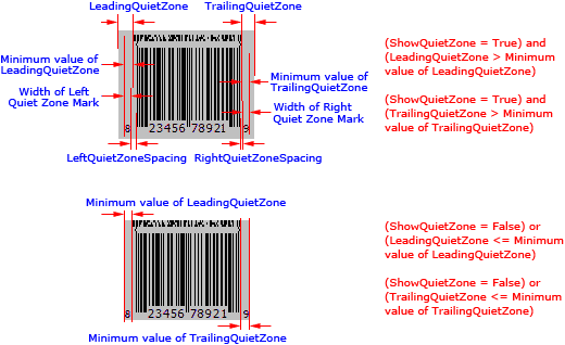 ShowQuietZone parameter (CC-A, CC-B; TextAlignment = taCustom)