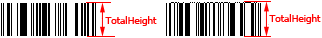 TotalHeight property (RSS-14 Standard)