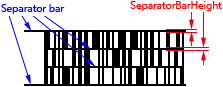 SeparatorBarHeight property (Code 16K)