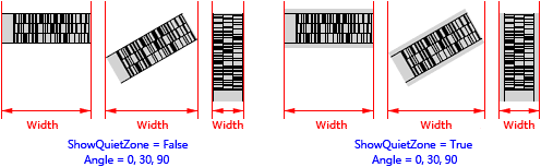 Width parameter (Code 16K)